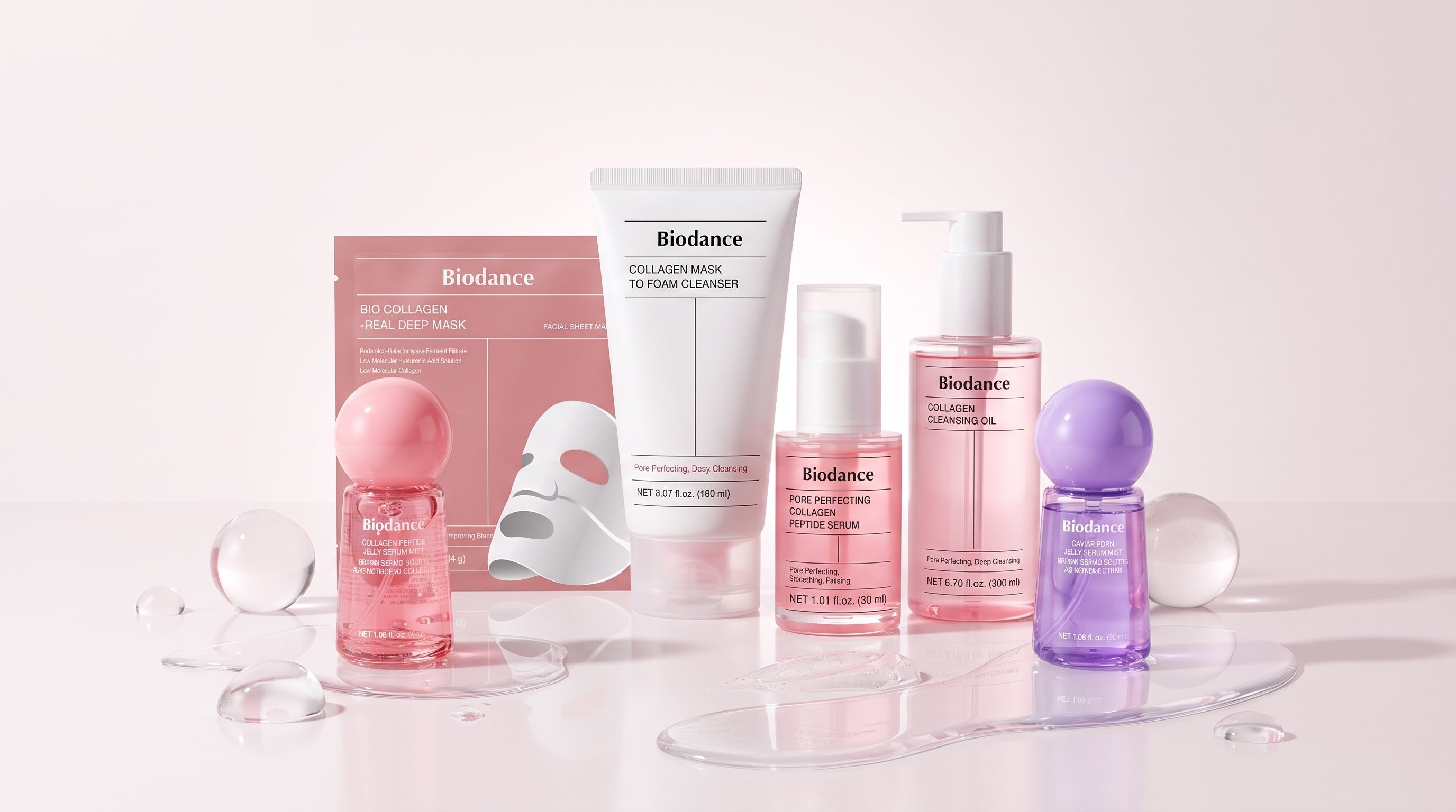 Biodance K zone